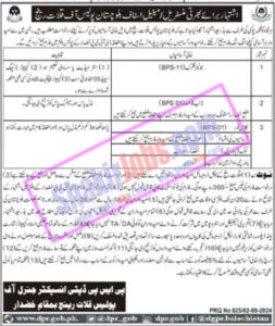 Balochistan Police Jobs 2024