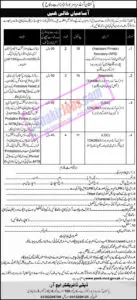 PASB Jobs 2024 Pakistan Armed Services Board